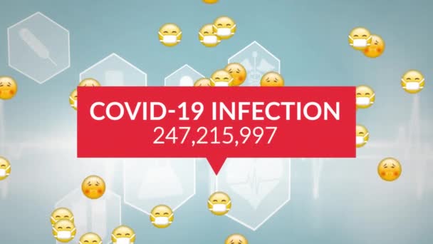 Covid 19感染的动画和数量的增加 情感符号在蓝色背景下飞越医学图标 全球公共卫生Coronavirus Covid 19流行病概念数字生成图像 — 图库视频影像