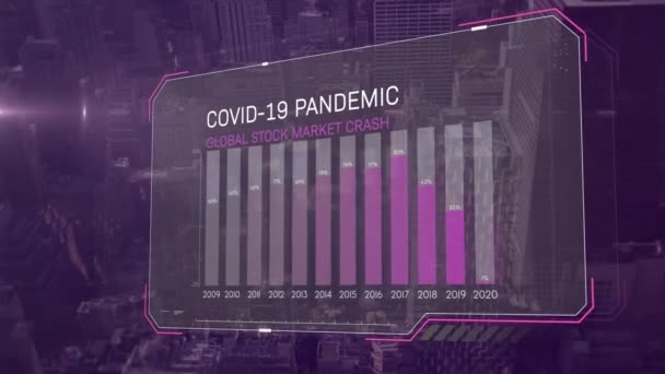 图的动画展示了Covid 19对全球经济的影响背景下的城市景观 全球公共卫生Coronavirus Covid 19大流行病概念数字组合 — 图库视频影像