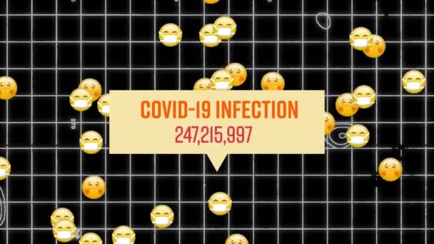 Animation Covid Nombre Infections Augmente Avec Des Emojis Flottant Sur — Video