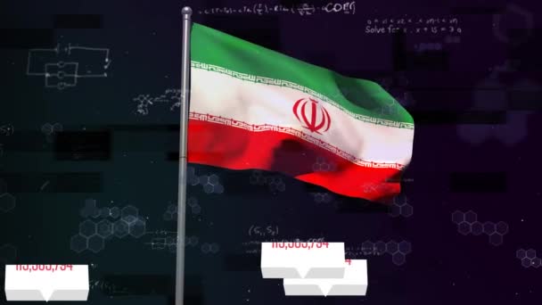 Animazione Numero Crescente Che Sventola Con Bandiera Iraniana Sventolando Equazioni — Video Stock