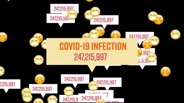 Covid Enfeksiyon Sayısının Artması Artan Rakamlar Siyah Zemin Üzerinde Yüzen — Stok video