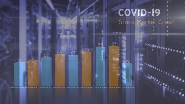 Covid 19パンデミックの世界的な株式市場が空のオフィスで暴落したことを示すグラフのアニメーション コロナウイルスCovid 19パンデミックコンセプトデジタル複合体 — ストック動画