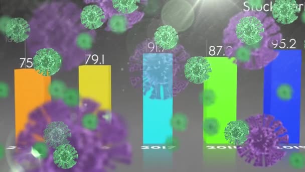 宏观Covid 19细胞的动画漂浮在一个显示股市崩盘的图表上 Coronavirus Covid 19大流行病概念数字组合 — 图库视频影像