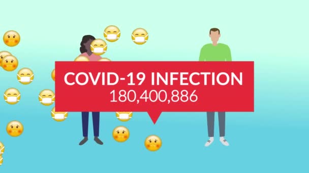 Animation Une Bulle Vocale Avec Covid Nombre Infections Augmente Deux — Video