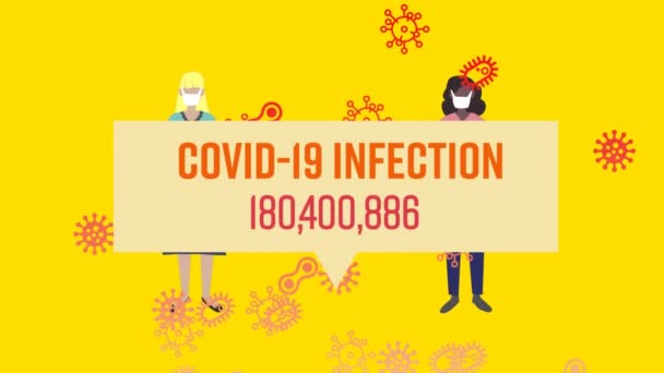 Animation Speech Bubble Covid Infection Number Rising Two Women Wearing — Stock Video