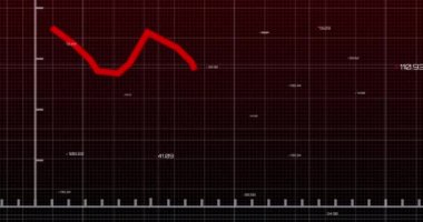 Sayılar ve işaretleyicilerin dijital ekranda azaldığı bir ızgara üzerinde kırmızı istatistiksel bir çizgi animasyonu. Küresel finans ve istatistik kavramı dijital olarak oluşturulmuş görüntü.