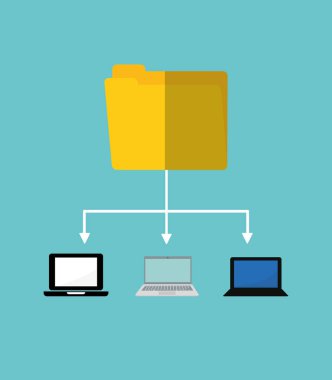 bulut hesaplama teknolojisi