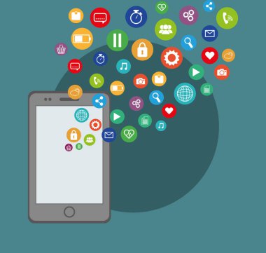 Mobil app teknoloji
