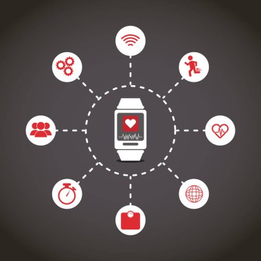 Giyilebilir mobil teknoloji