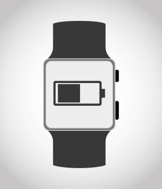 Giyilebilir mobil teknoloji