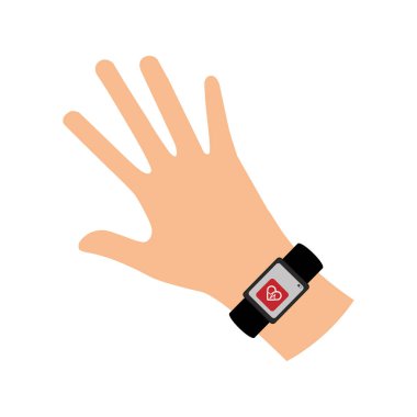 Giyilebilir smart teknolojisi