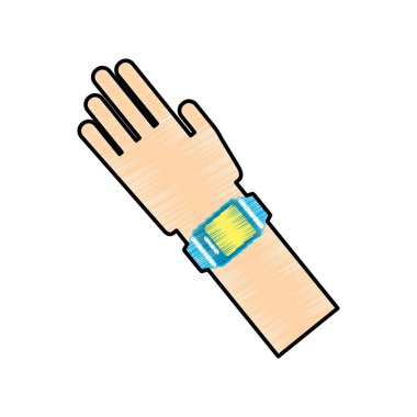 giyilebilir teknoloji cihazları tasarımı.