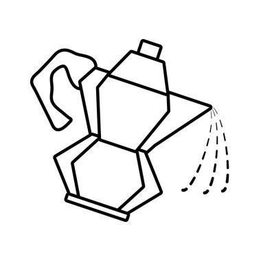 su ısıtıcısı kahve çay tencere anahat