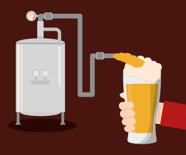 zanaat bira elini tut cam