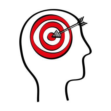 Hedef içinde ile insan kafası