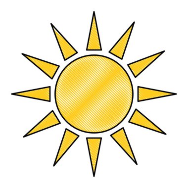 Hava ilgili simge görüntüsü