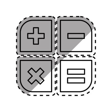 Temel matematik işlemleri