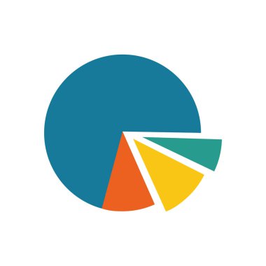 İstatistikler pasta grafiği