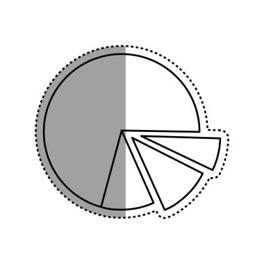 İstatistikler pasta grafiği