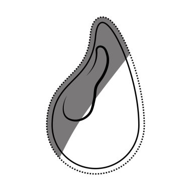 Petrol Petrol sanayi