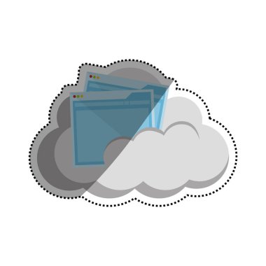 bulut hesaplama teknolojisi