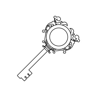 Vintage lüks anahtar