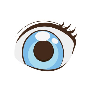 anime gözleri tarzı çizgi