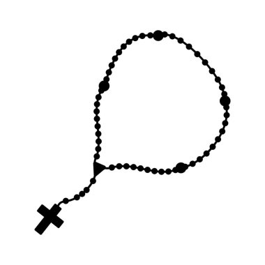 Tespih Katolik inanç