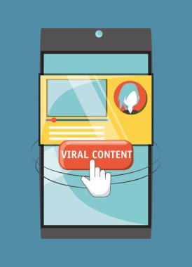 viral içerik tasarım