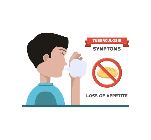 Tubereculosis 概念设计 — 图库矢量图片