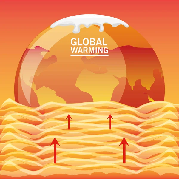 Küresel ısınma tasarım 