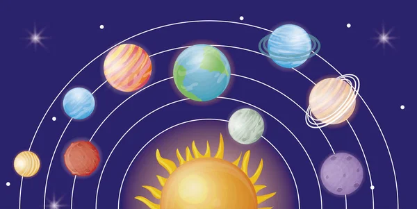 Diseño del sistema solar — Vector de stock