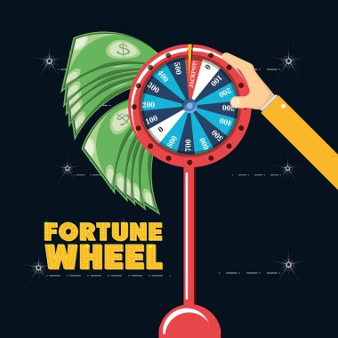 servet tekerlek tasarım