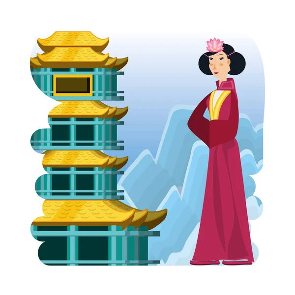Иконы китайской культуры — стоковый вектор
