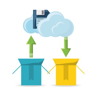 Bulut hizmet tasarımı