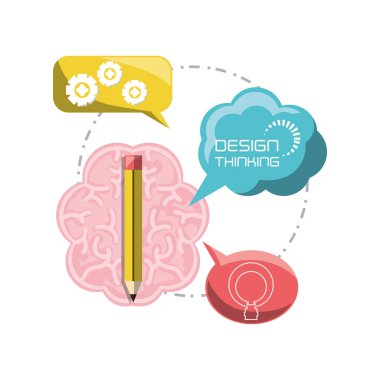 tasarım düşünme kavramı