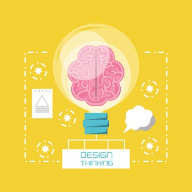 tasarım düşünme kavramı