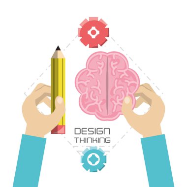 tasarım düşünme kavramı