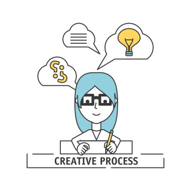 kadın yaratıcı hayal gücü ile yenilik düşünce