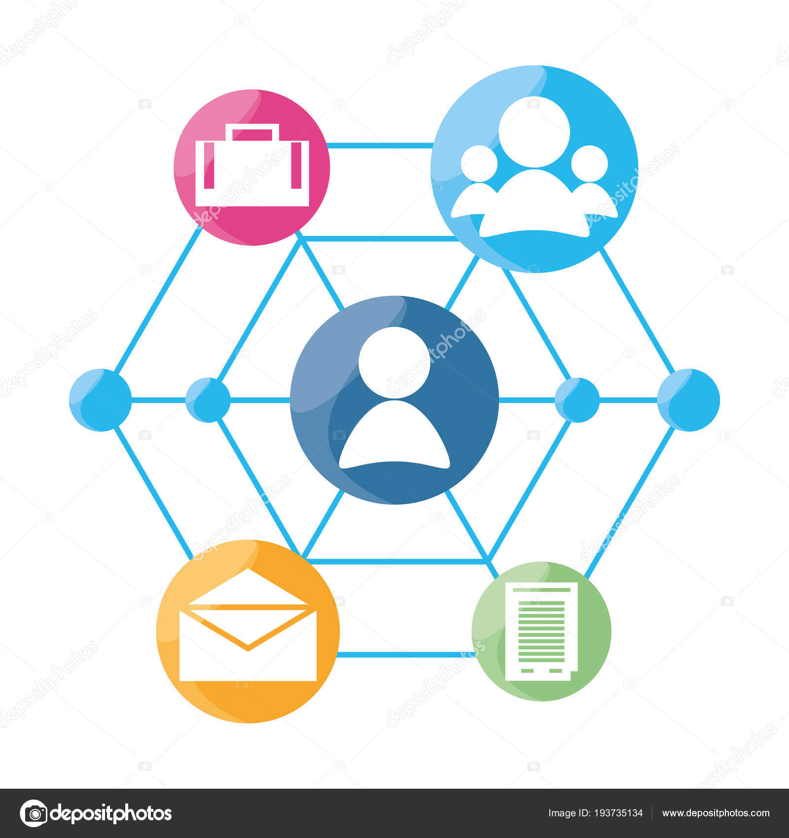 réseautage social pour la datation