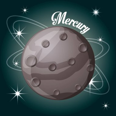 Merkür gezegeni Güneş sistemi oluşturma