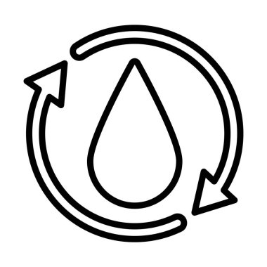 Yağ döngüsü, satır biçimi simgesi