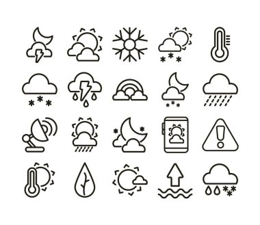 Simge hava durumu, satır biçimi simgesi