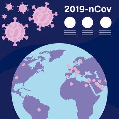 Dünya gezegeniyle 2019 ncov bilgi grafiği