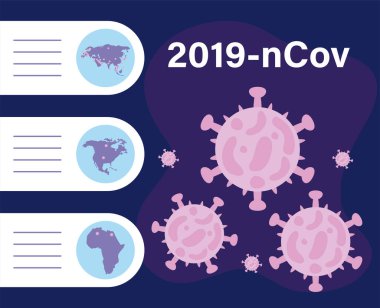 Dünya gezegeniyle 2019 ncov bilgi grafiği