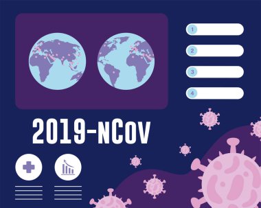 Dünya gezegeniyle 2019 ncov bilgi grafiği