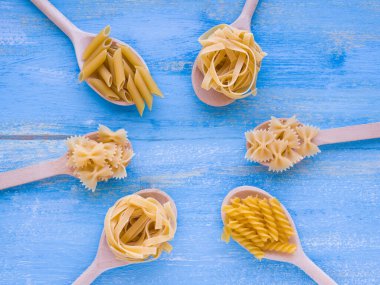 Mavi arka planda tahta kaşıklarda çiğ makarna örnekleri. İtalyan mutfağı kavramı, makarna menüsü veya restoran reklamı için görüntü. Kopyalama alanı olan üst görünüm. Renkli ve stilist kompozisyon.