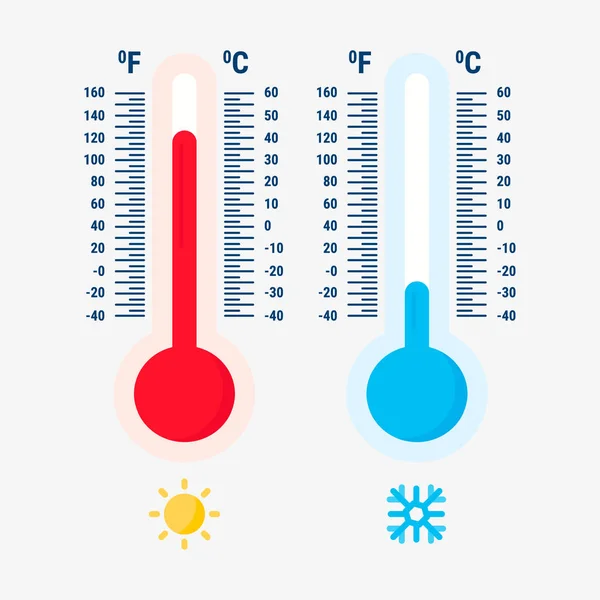 Thermometerausrüstung, die heißes oder kaltes Wetter zeigt. Thermometer, die Hitze und Kälte messen, Vektordarstellung. — Stockvektor