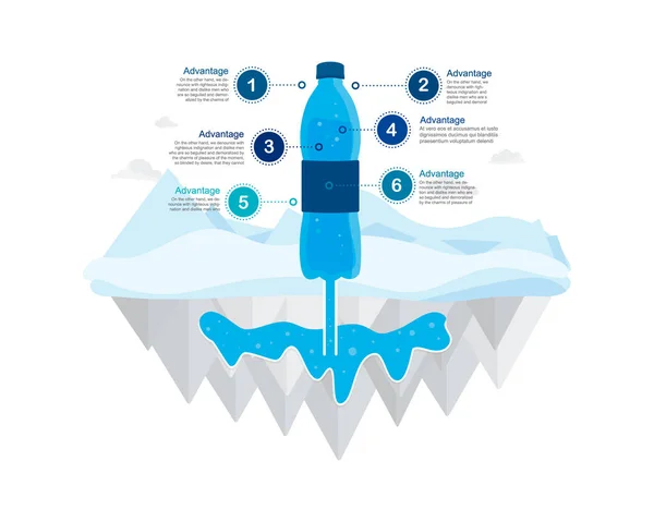 天然冷水水源。水信息 — 图库矢量图片