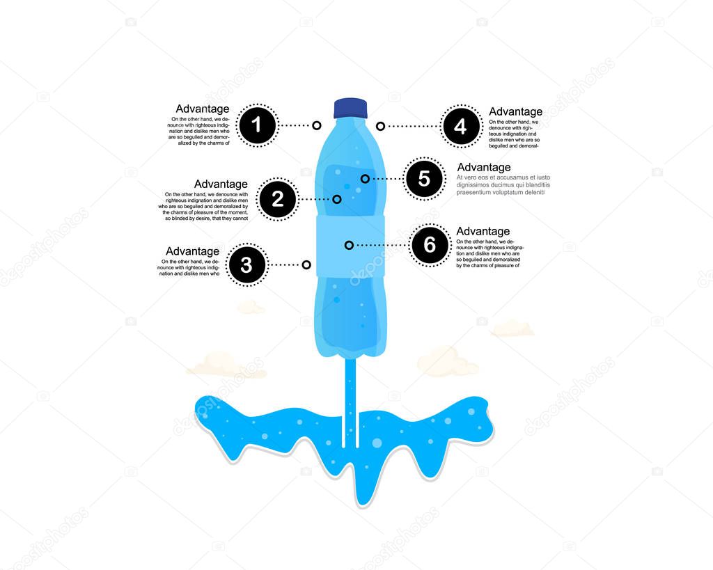 Natural water source.Water infographics